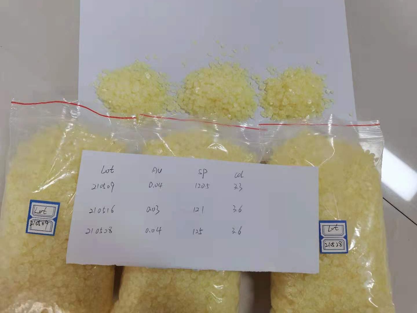 थर्मोप्लास्टिक रोड पेंटसाठी उच्च सॉफ्टनिंग पॉइंट राळ